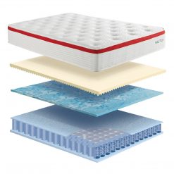 Thebedroomstore.com Nautica Home 10