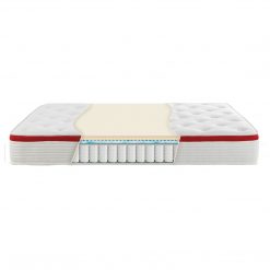 Thebedroomstore.com Nautica Home 10