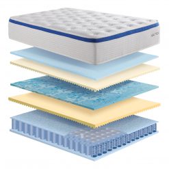 Thebedroomstore.com Nautica Home 12