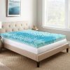 Thebedroomstore.com Thomasville™ 4" Tri-zone GelLux Memory Foam Mattress Topper Mattress Toppers