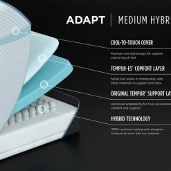 Thebedroomstore.com Tempur-Pedic® Tempurpedic® 11