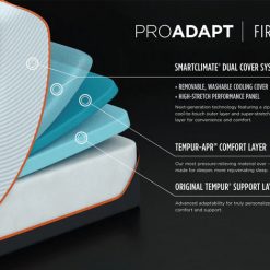 Thebedroomstore.com Tempur-Pedic® Tempurpedic® 12