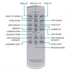 Thebedroomstore.com Queen Adjustable Base 9000 Adjustable Bases