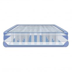 Thebedroomstore.com Beautyrest Silver® Contour Aire Express Air Bed - Queen Size Guest Air Beds