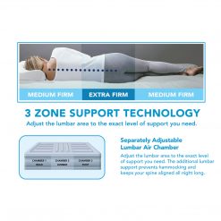 Thebedroomstore.com Beautyrest Silver® 18