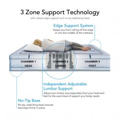 Thebedroomstore.com Beautyrest Silver® 18