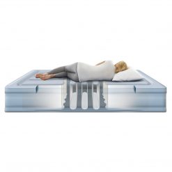 Thebedroomstore.com Beautyrest Silver® 18