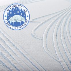 Thebedroomstore.com Latex Foam Mattresses SensaLux Engineered Latex Foam Mattress, Cooling And Comfort Support