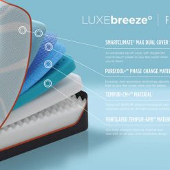 Thebedroomstore.com Tempurpedic® 13