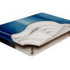 Thebedroomstore.com Waterbeds Boyd Fiber 3500 Hardside Waterbed Mattress