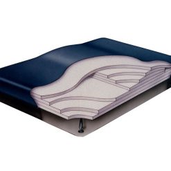 Thebedroomstore.com Boyd Fiber 4500 Hardside Waterbed Mattress