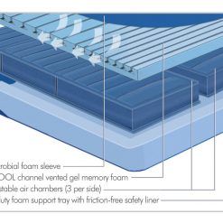 Thebedroomstore.com Number Air Beds Thomasville® Celestial 6-chamber Air Bed