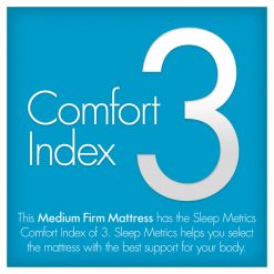 Thebedroomstore.com Sleep Metrics® III