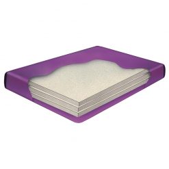 Thebedroomstore.com Constellation 3 Waterbed Mattress Waterbeds