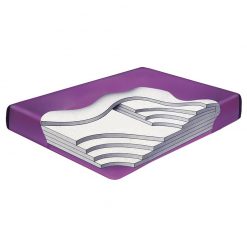 Thebedroomstore.com Waterbeds Constellation Lumbar Waterbed Mattress