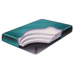 Thebedroomstore.com Waterbeds Contura Form 3 Waterbed Mattress