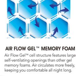 Thebedroomstore.com 10