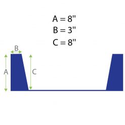 Thebedroomstore.com Waterbed Accessories Deep Fill Softside Waterbed Liner
