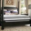 Thebedroomstore.com Drexel Heritage Elite 1450 Firm Hybrid Mattress Hybrid Innerspring Mattresses