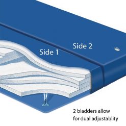 Thebedroomstore.com Dual Galaxy 4 Replacement Bladder Softside Waterbeds