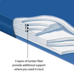 Thebedroomstore.com Dual Galaxy 4 Replacement Bladder Softside Waterbeds