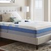 Thebedroomstore.com SensAir Horizon 6-Chamber Number Bed Number Air Beds