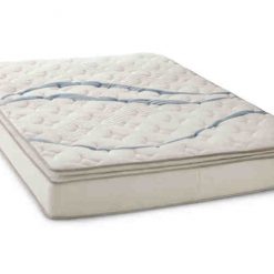 Thebedroomstore.com InnerFlex™ 10" Pillow Top InnerSpring Mattress 8010