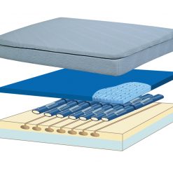 Thebedroomstore.com IZone™ Z3 Mattress Queen Size