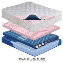 Thebedroomstore.com Juniper 10