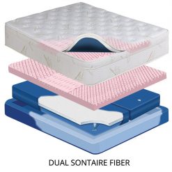 Thebedroomstore.com Juniper 10