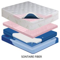 Thebedroomstore.com Juniper 10