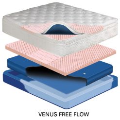 Thebedroomstore.com Lilac 11