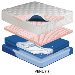 Thebedroomstore.com Lilac 11