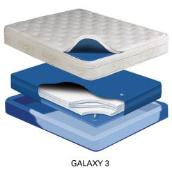 Thebedroomstore.com Waterbeds Lily 9