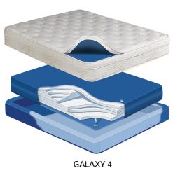 Thebedroomstore.com Waterbeds Lily 9