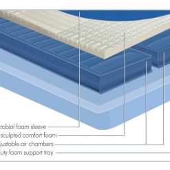 Thebedroomstore.com Number Air Beds Thomasville® Mercury 2-chamber Air Bed