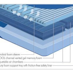 Thebedroomstore.com Thomasville® Saturn 2-chamber Air Bed