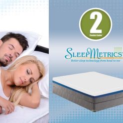 Thebedroomstore.com Sleep Metrics® II Latex Foam Mattresses