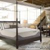 Thebedroomstore.com Thomasville® Supreme 941