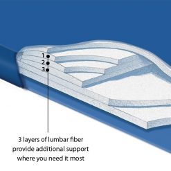 Thebedroomstore.com Venus 3 Replacement Bladder
