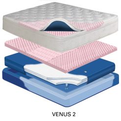 Thebedroomstore.com Waterbeds Violet 11