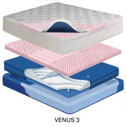 Thebedroomstore.com Waterbeds Violet 11